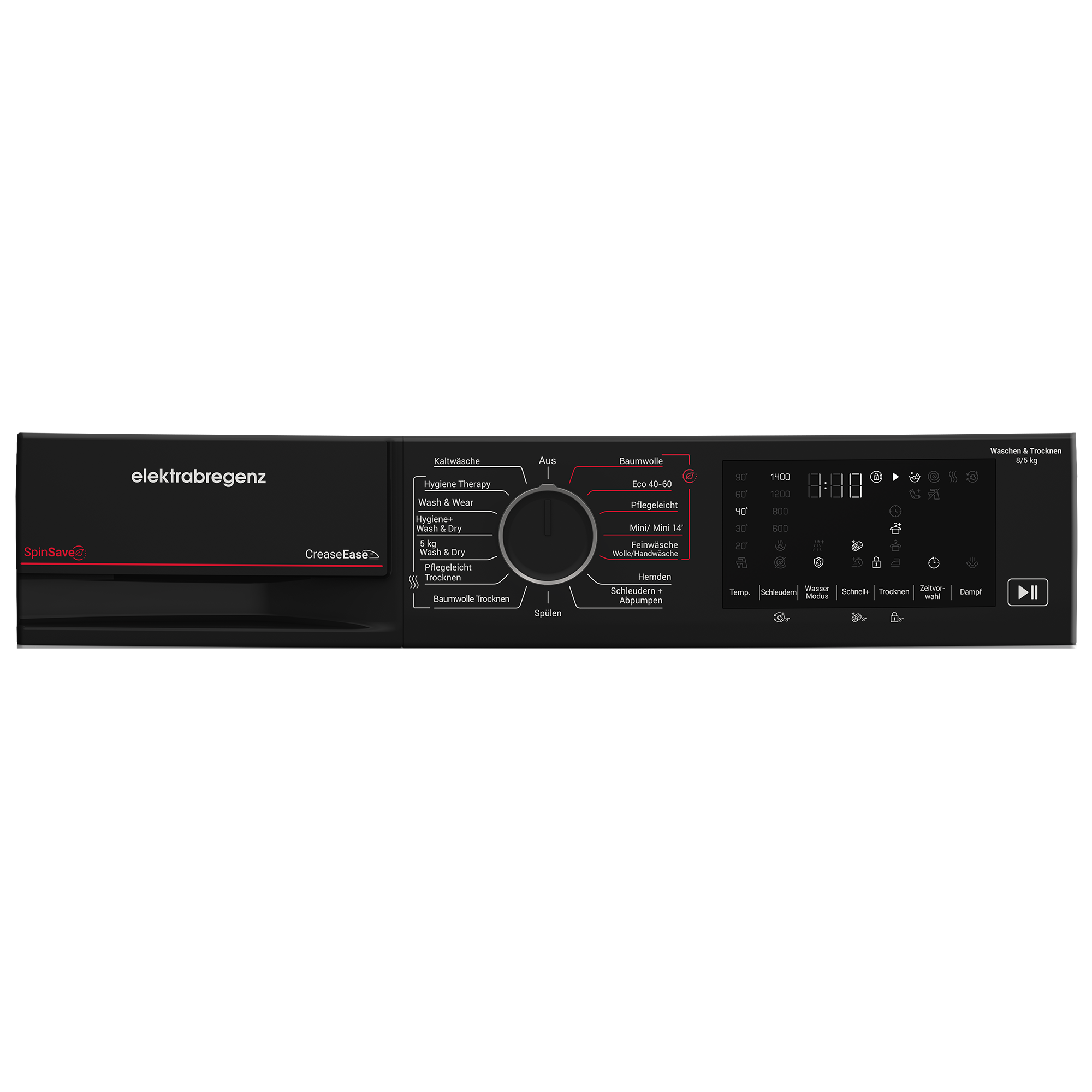 WTX 8501 T